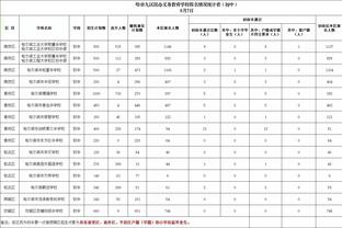 卢：我们近几场进攻太随意 希望今天能减少失误